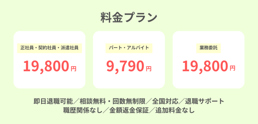 退職代行ほっとライン,料金プラン